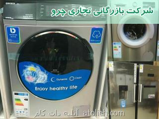 شرکت بازرگانی تجاری چرو